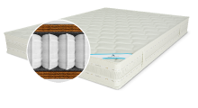 Купить матрас Гарнье в интернет-магазине Архитектория. Доступная цена, доставка, гарантия