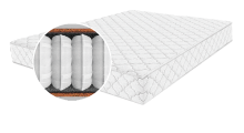 Купить матрас Флорис в интернет-магазине Архитектория. Доступная цена, доставка, гарантия