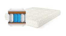 Купить матрас Гранвилл в интернет-магазине Архитектория. Доступная цена, доставка, гарантия