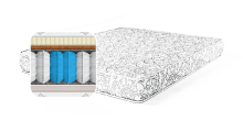 Купить матрас Тахо в интернет-магазине Архитектория. Доступная цена, доставка, гарантия