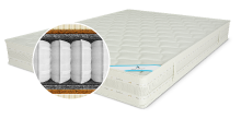 Купить матрас Эберсон в интернет-магазине Архитектория. Доступная цена, доставка, гарантия