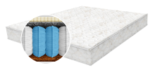 Купить матрас Гропиус в интернет-магазине Архитектория. Доступная цена, доставка, гарантия