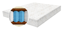 Купить матрас Пэкстон в интернет-магазине Архитектория. Доступная цена, доставка, гарантия