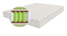 Купить матрас Френкель в интернет-магазине Архитектория. Доступная цена, доставка, гарантия
